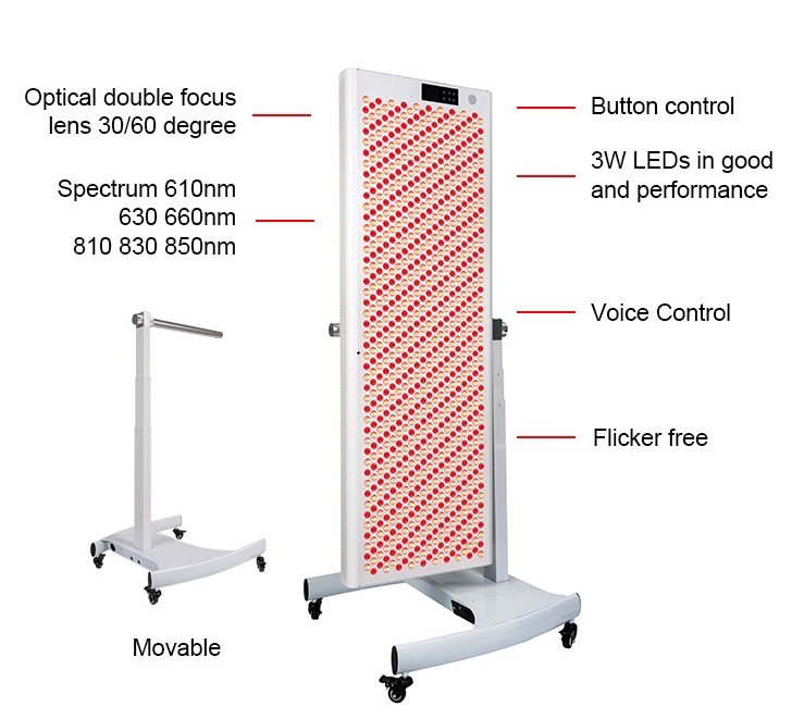 Does PDT Red Light Therapy Device Work for Body Contouring?